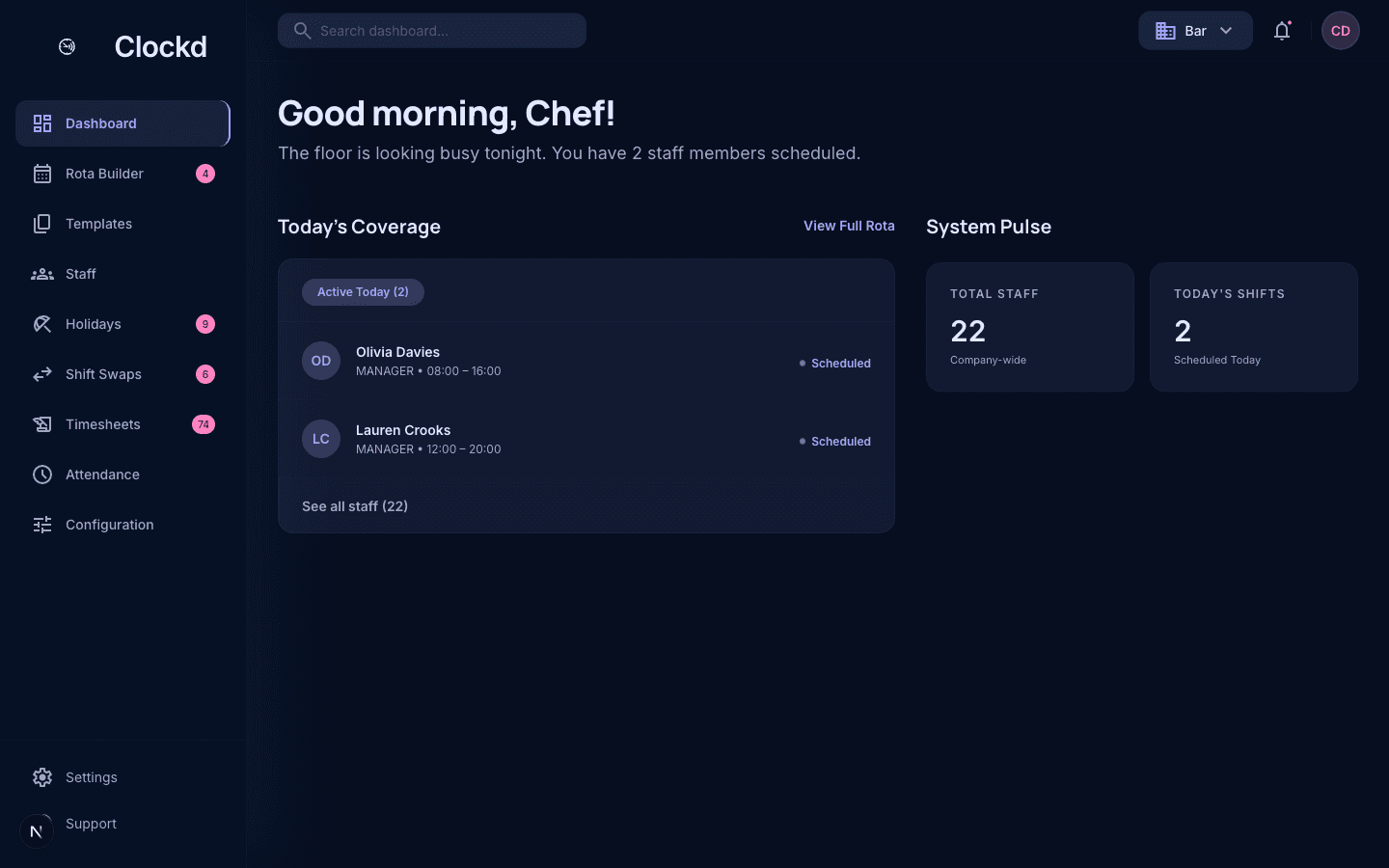 Clockd rota management dashboard showing weekly shift schedule